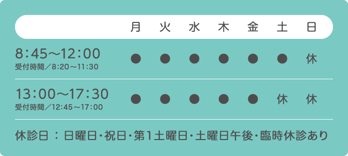 診療時間