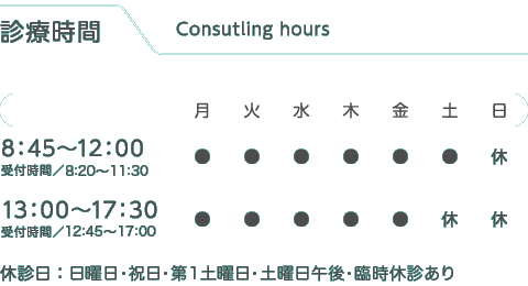 診療時間